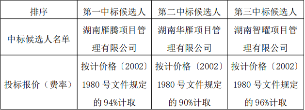 1764633508449596.png 微信图片_20251202075527_206_10.png