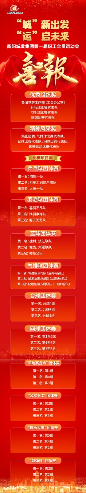 1764665848738253.jpg 喜报.jpg