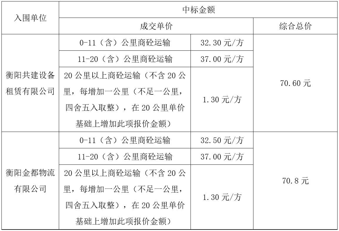 1764922988108573.png 78a67ba5-0aff-4755-a1ca-b7fc3bffe5c5.png