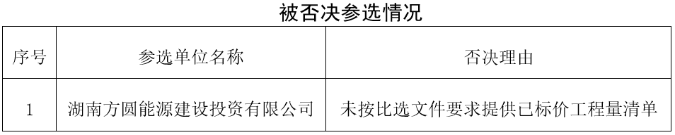 1764923413128901.png e4d9dc91-a113-4152-be48-7b092c7bf133.png