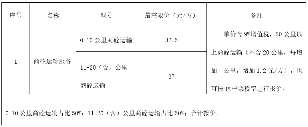 1769781122135455.png 4d3ed971-0485-4e15-92da-8c988ea302f0.png