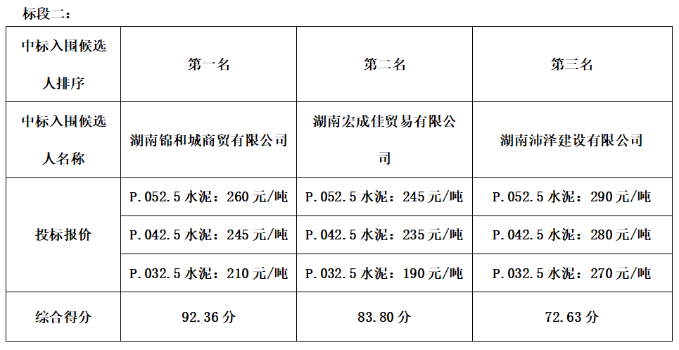 1781255461335432.png e844fca8-409a-4c57-b18d-3e6e425f0377.png