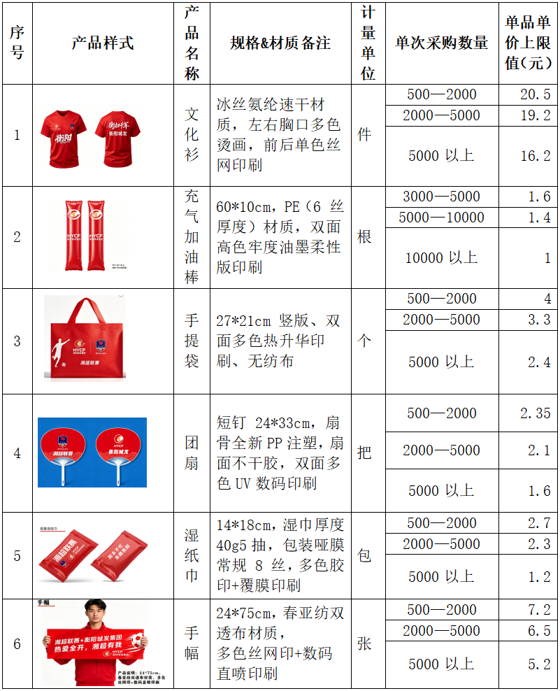 招标1.png