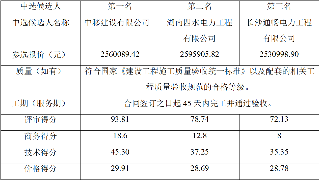 76a95139-0347-485d-a1e1-ad0fb7401d43.png